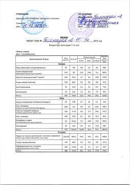 Меню возрастная категория 7-11 лет 15.12.2025